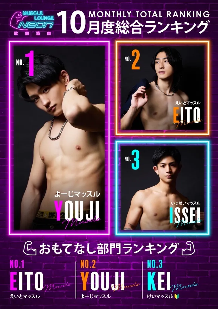 マッスルラウンジねおん12月